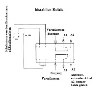 eigenbau