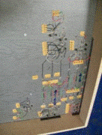 Signal LED´s